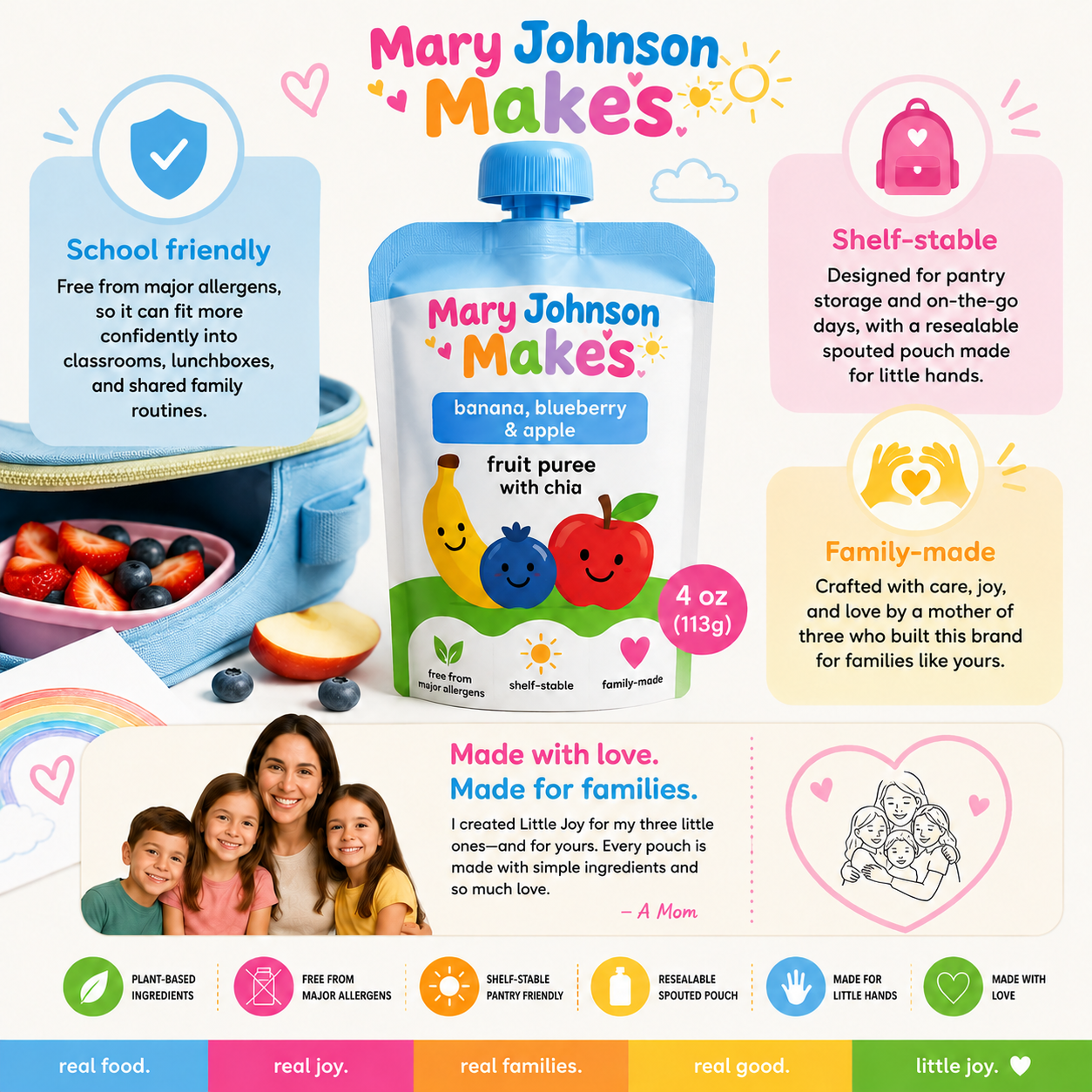 Mary Johnson Makes brand poster with product pouch, family imagery, and benefit callouts.